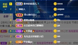 退网了，谢谢大家关心主播照片
