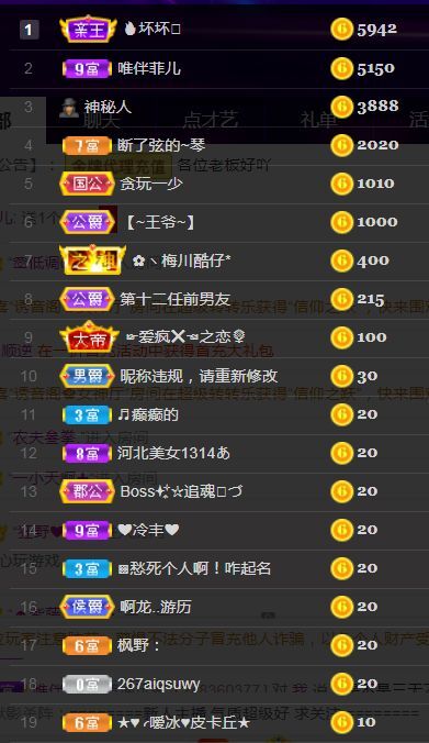 菲儿♥好运来🌈的图片