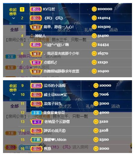 宝儿♚宝儿的图片