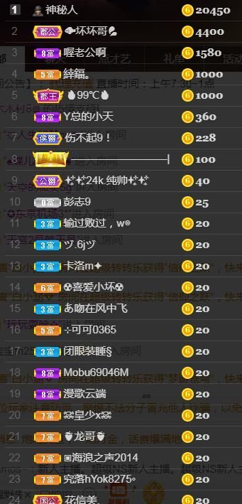 💞天宝💞💃🎤的图片