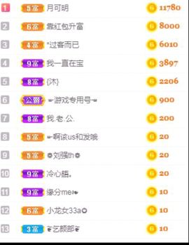 玥儿呢主播照片