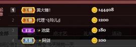 ✨池棠主播照片