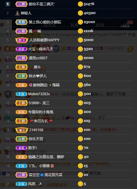 龙三暂休！的图片