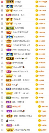 子依🐍主播照片