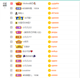 ◐惠主，2388◐的图片