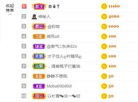 金麒麟安静唱歌🎤的图片