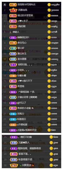 芯瑶❤️爱唱歌～主播照片