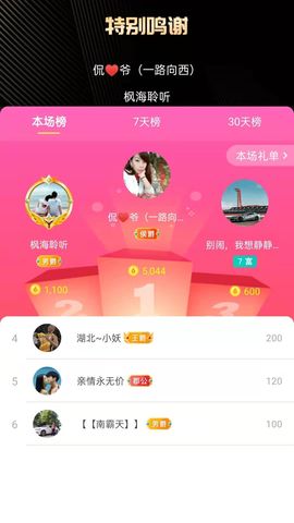 梦心💞缘于遇见的图片