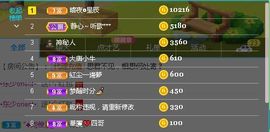 糖笑笑゛等风也等伱主播照片