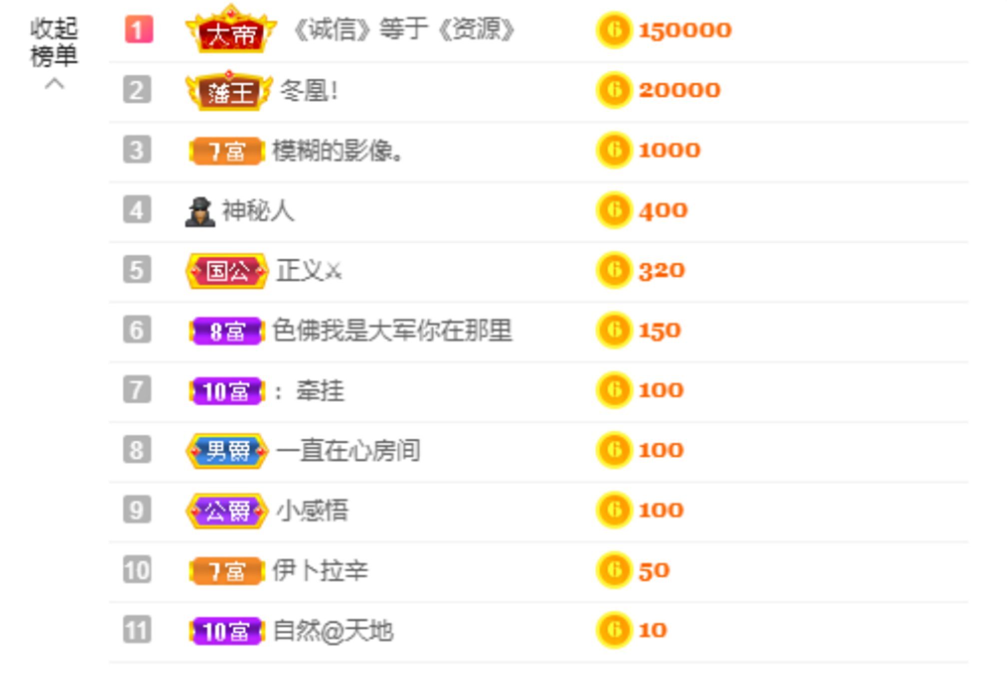 小黄黄黄黄黄.的图片
