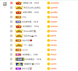 ◐惠主，2388◐的图片