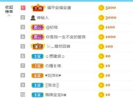 金麒麟安静唱歌🎤的图片