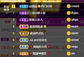 小甜贪财好色💕的图片