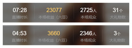 小明月省点电费，休主播照片