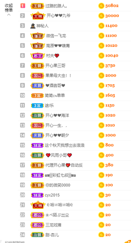 开心❤️❤️果主播照片