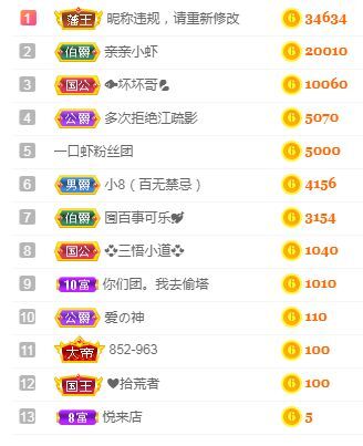 亲亲小虾主播图片