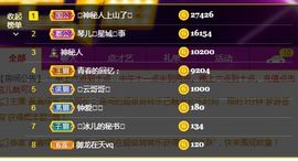 开心果冰儿主播照片