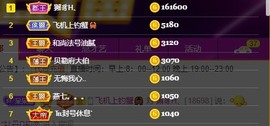 呆呆娜♥♥唱歌呐主播照片