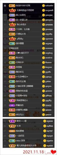 芯瑶❤️爱唱歌～主播照片