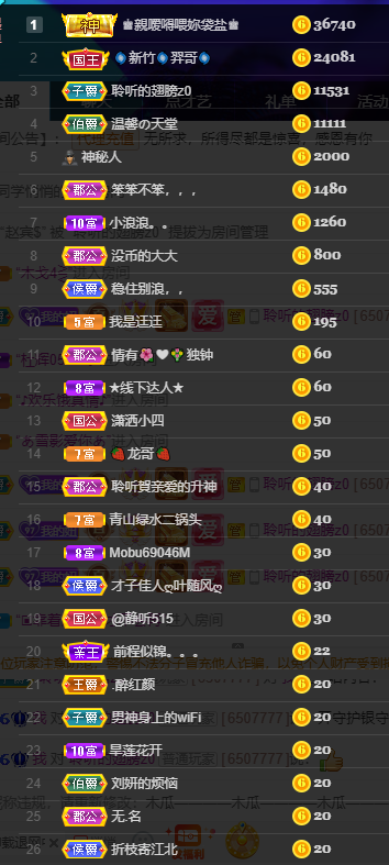 聆听~福妞儿的图片