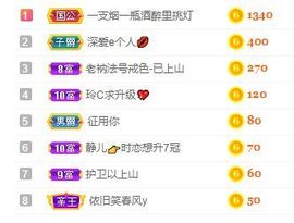 一树梨花压海唐同学☞主播照片