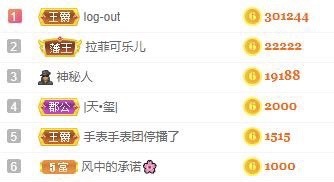 娜扎🧸休1天哦的图片