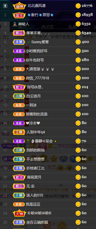 聆听~福妞儿的图片