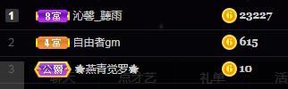 沁馨ღ求百元榜的图片