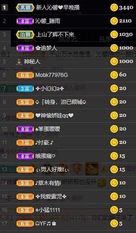 沁馨ღ求百元榜主播照片