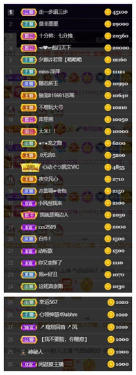 芯瑶❤️今休周二见～主播照片