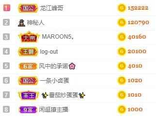 娜扎🧸休1天哦的图片