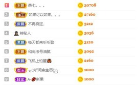 呆呆娜♥♥唱歌呐主播照片