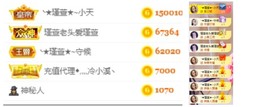 ★︶瑾萱、旗袍控主播照片