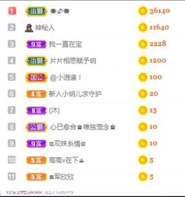 玥儿呢主播照片