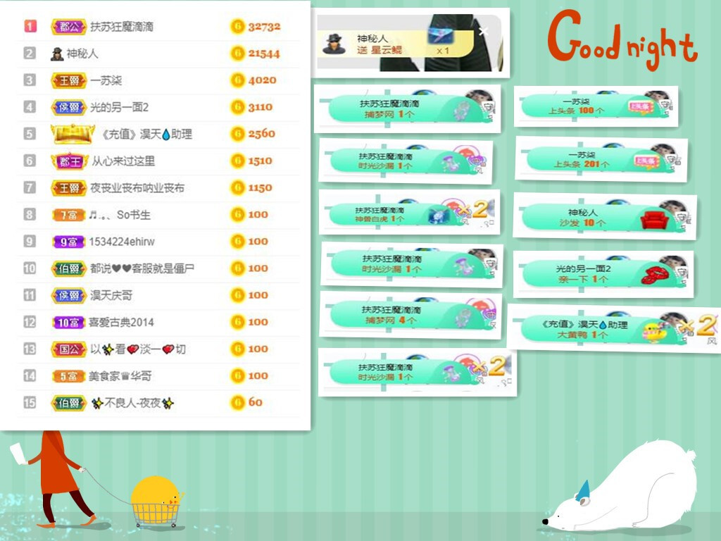 苏苏，越来越好的图片