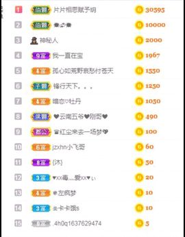 玥儿呢主播照片