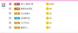 开心果冰儿主播照片