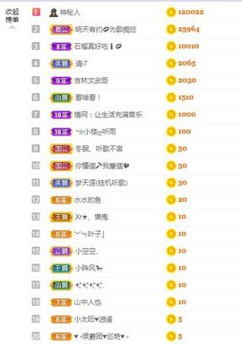 心中无结。。主播照片