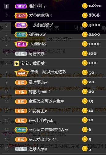 菲儿♥好运来🌈的图片