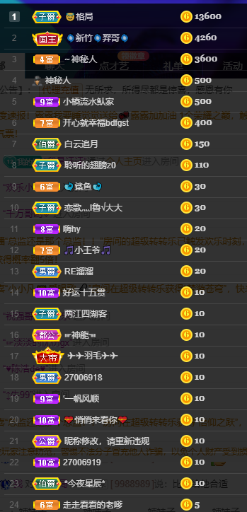 聆听~福妞儿的图片
