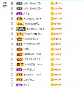 ◐惠主，2388◐的图片