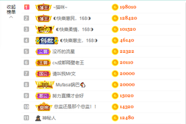 ◐惠主，2388◐的图片