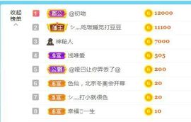 金麒麟安静唱歌🎤的图片