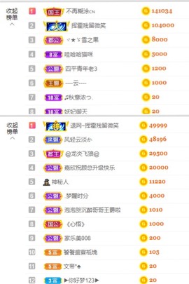 退网了，谢谢大家关心主播照片