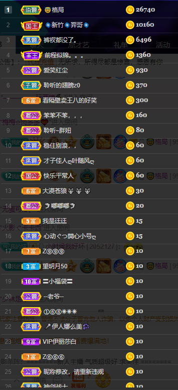 聆听~福妞儿的图片