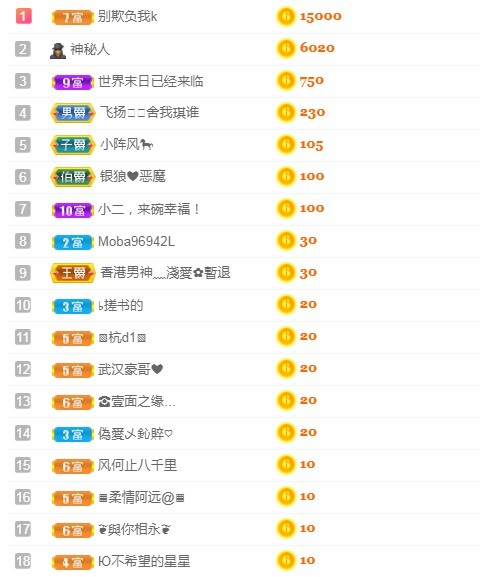 小蛋挞休～的图片