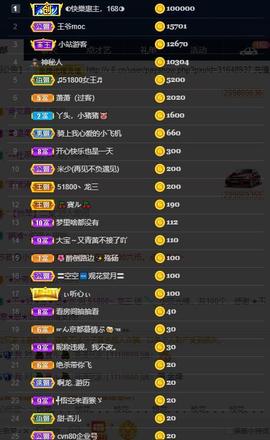 28888丶龙三主播照片
