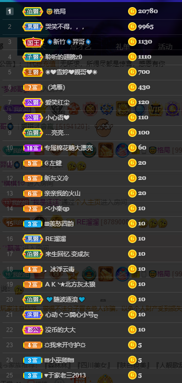 聆听~福妞儿的图片