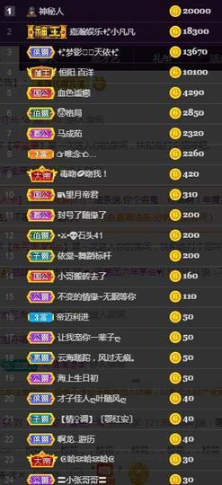 一字马~依棠主播照片