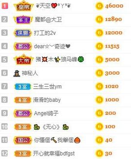 玟玟🌸加油啊主播照片